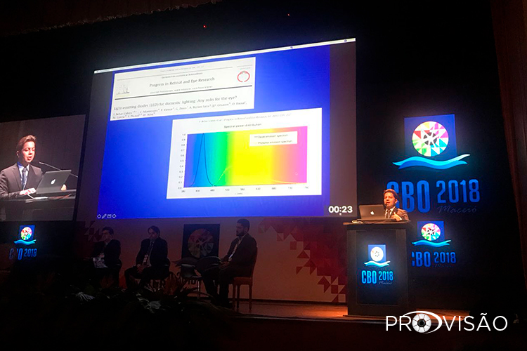 62º Congresso Brasileiro de Oftalmologia